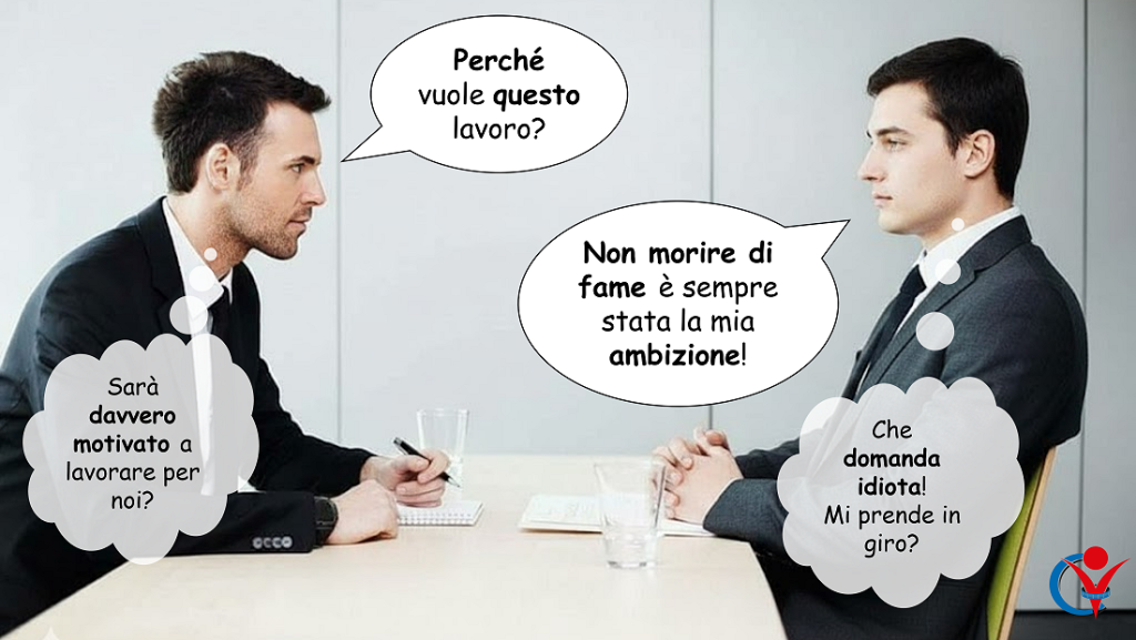 Superare il Colloquio di Lavoro e motivazione