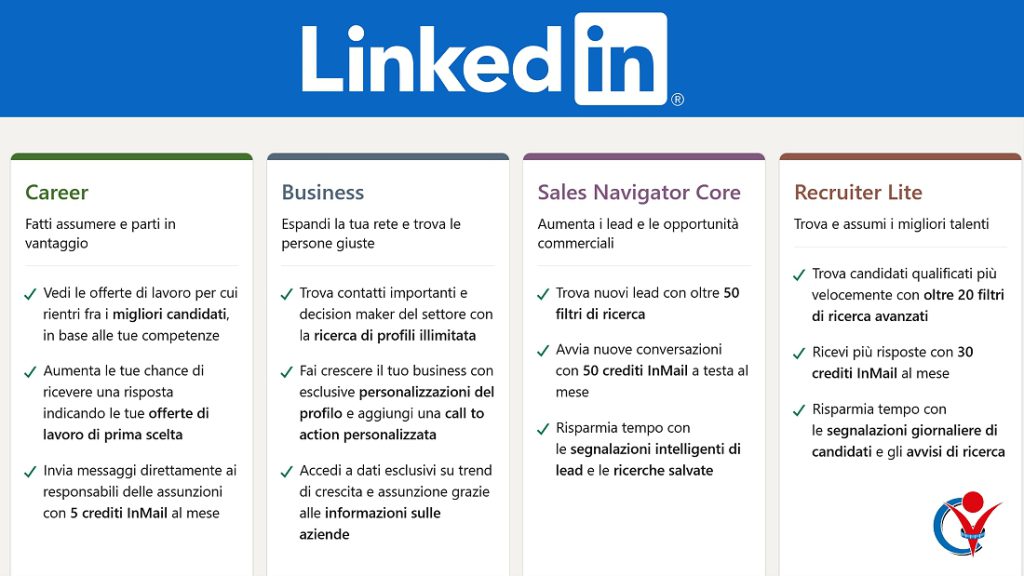 Il profilo LinkedIn premium (ex LinkedIn gold) funziona davvero come vantaggio per trovare lavoro?