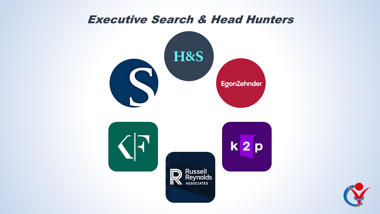 Head Hunter e Executive Search come key2people, korn ferry, egon zehnder, russel reynolds, heidrick & struggles, spencer stuart