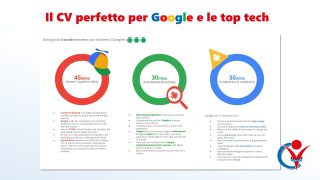 il CV per Google e altre multinazionali
